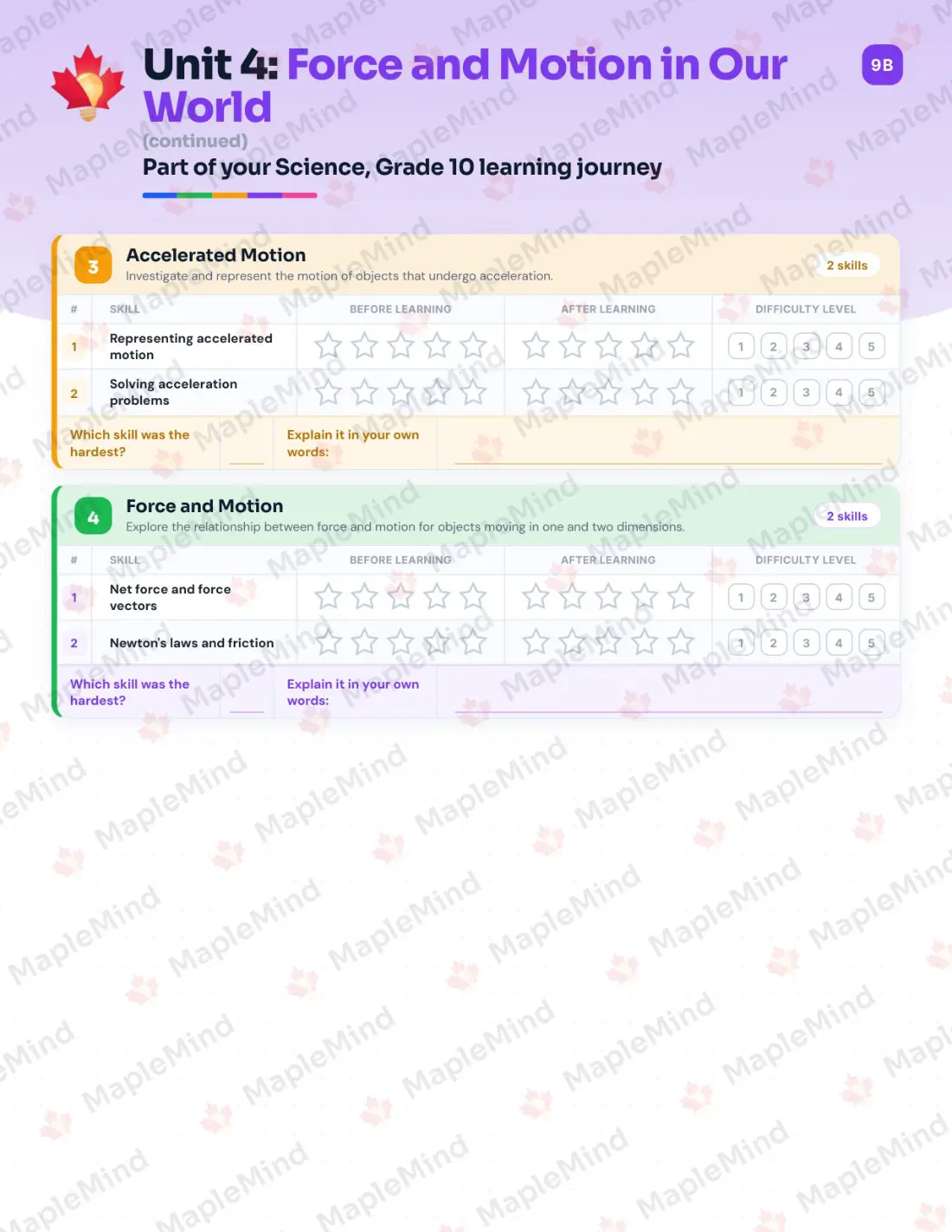 Page 18 of 30 from the Science, Grade 10 Saskatchewan Course Companion — skills tracker with before and after self-assessment