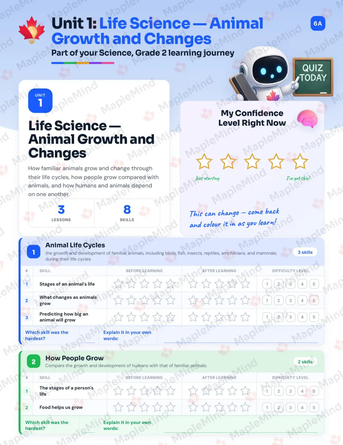 Page 6 of 25 from the Science, Grade 2 Saskatchewan Course Companion — skills tracker with before and after self-assessment