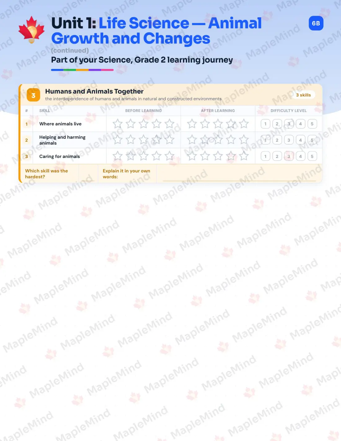 Page 7 of 25 from the Science, Grade 2 Saskatchewan Course Companion — skills tracker with before and after self-assessment