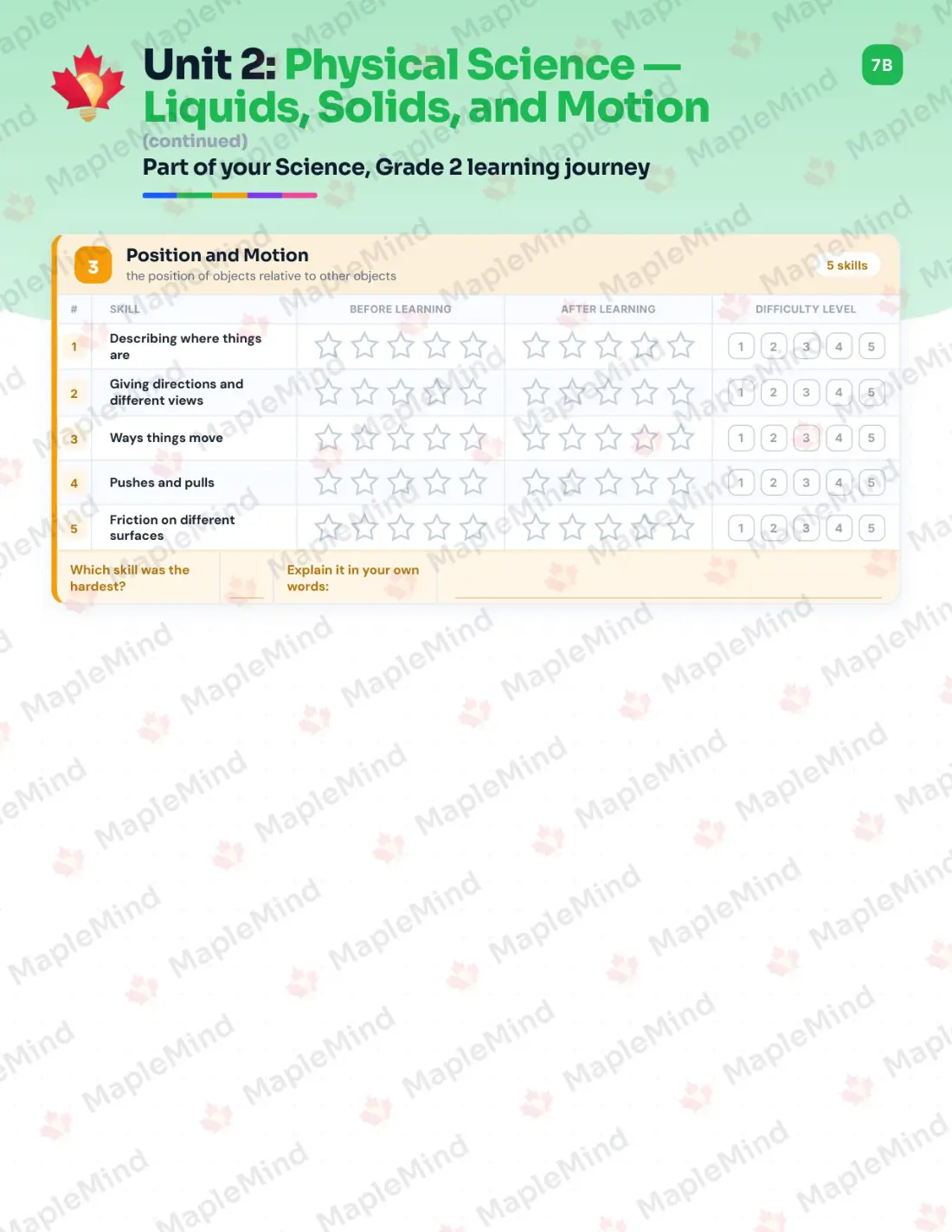 Page 11 of 25 from the Science, Grade 2 Saskatchewan Course Companion — skills tracker with before and after self-assessment