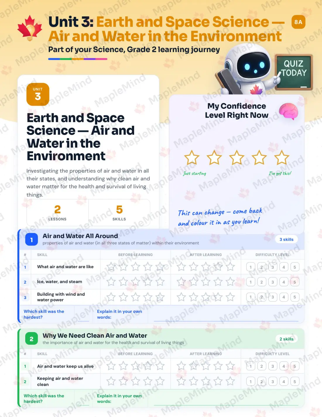 Page 14 of 25 from the Science, Grade 2 Saskatchewan Course Companion — skills tracker with before and after self-assessment