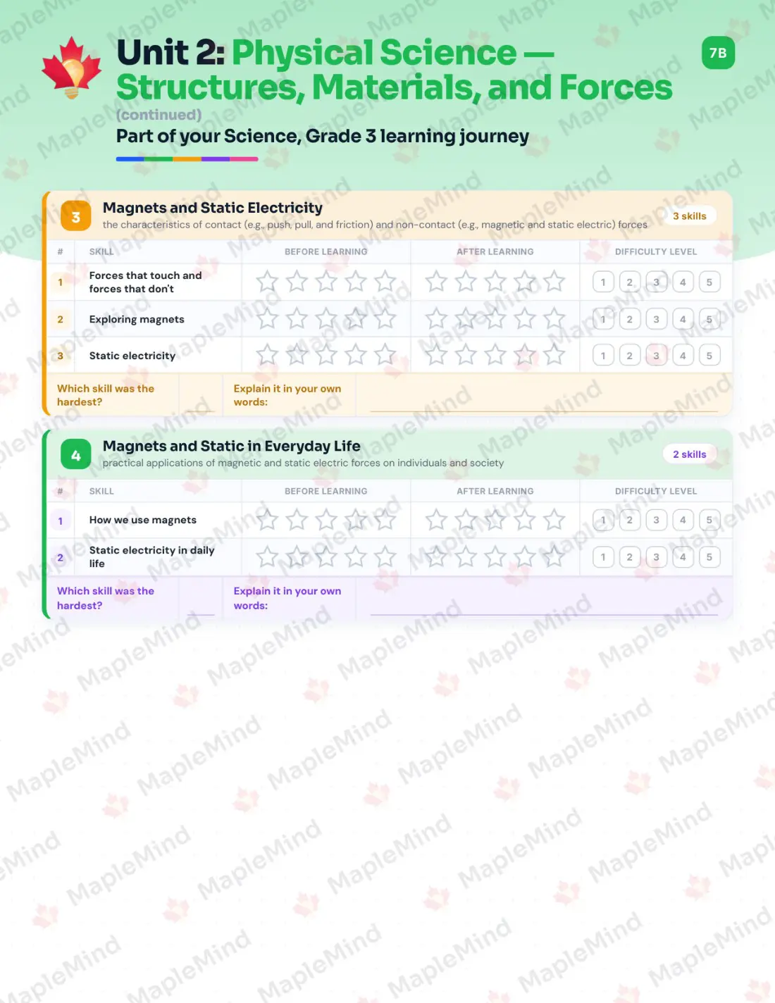Page 10 of 24 from the Science, Grade 3 Saskatchewan Course Companion — skills tracker with before and after self-assessment