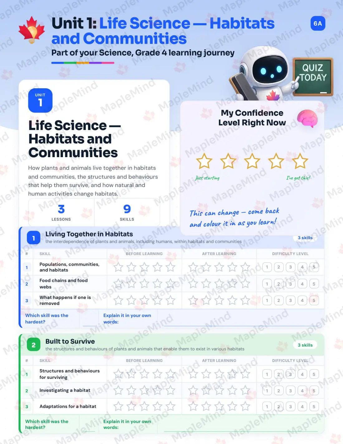 Page 6 of 26 from the Science, Grade 4 Saskatchewan Course Companion — skills tracker with before and after self-assessment
