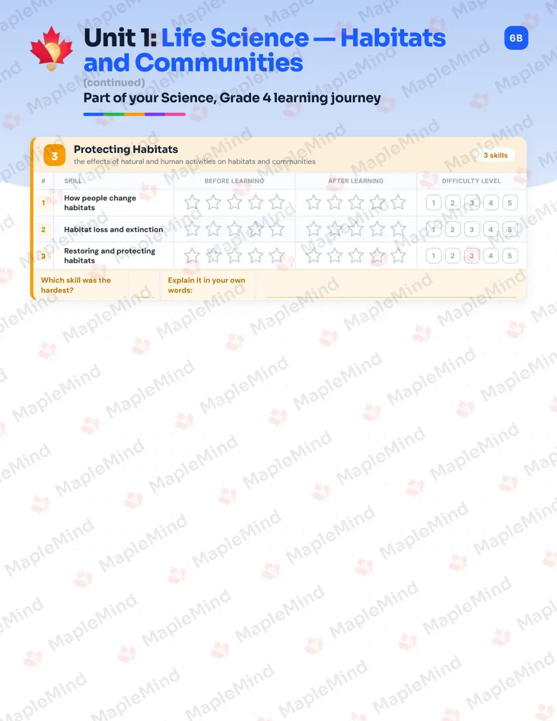 Page 7 of 26 from the Science, Grade 4 Saskatchewan Course Companion — skills tracker with before and after self-assessment