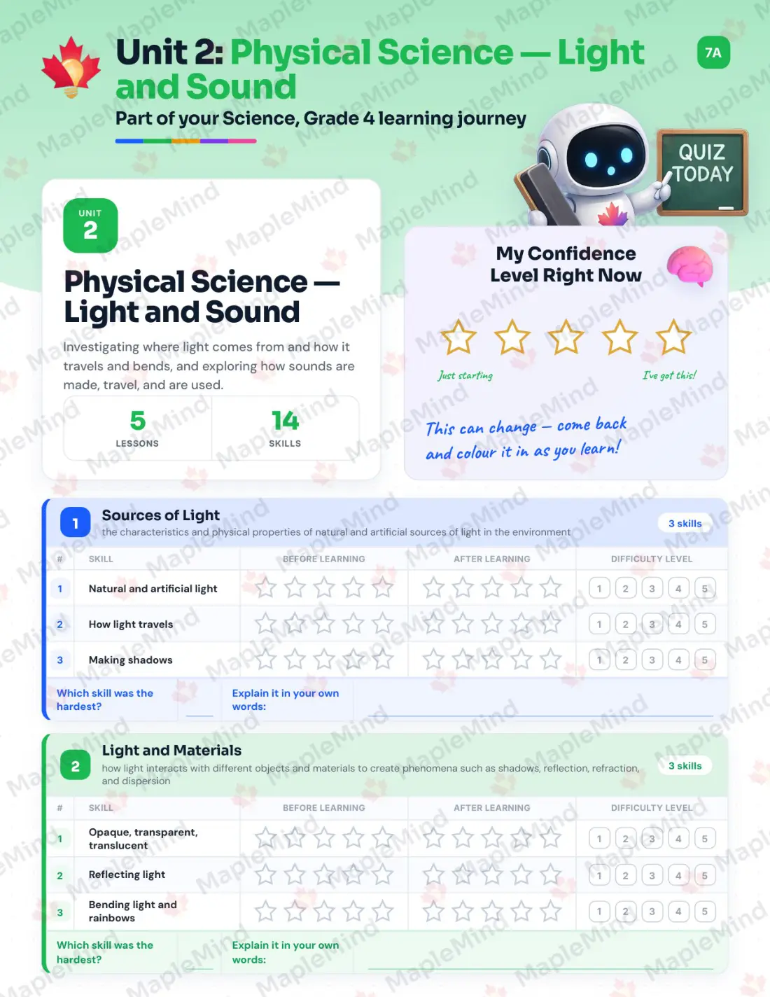 Page 10 of 26 from the Science, Grade 4 Saskatchewan Course Companion — skills tracker with before and after self-assessment