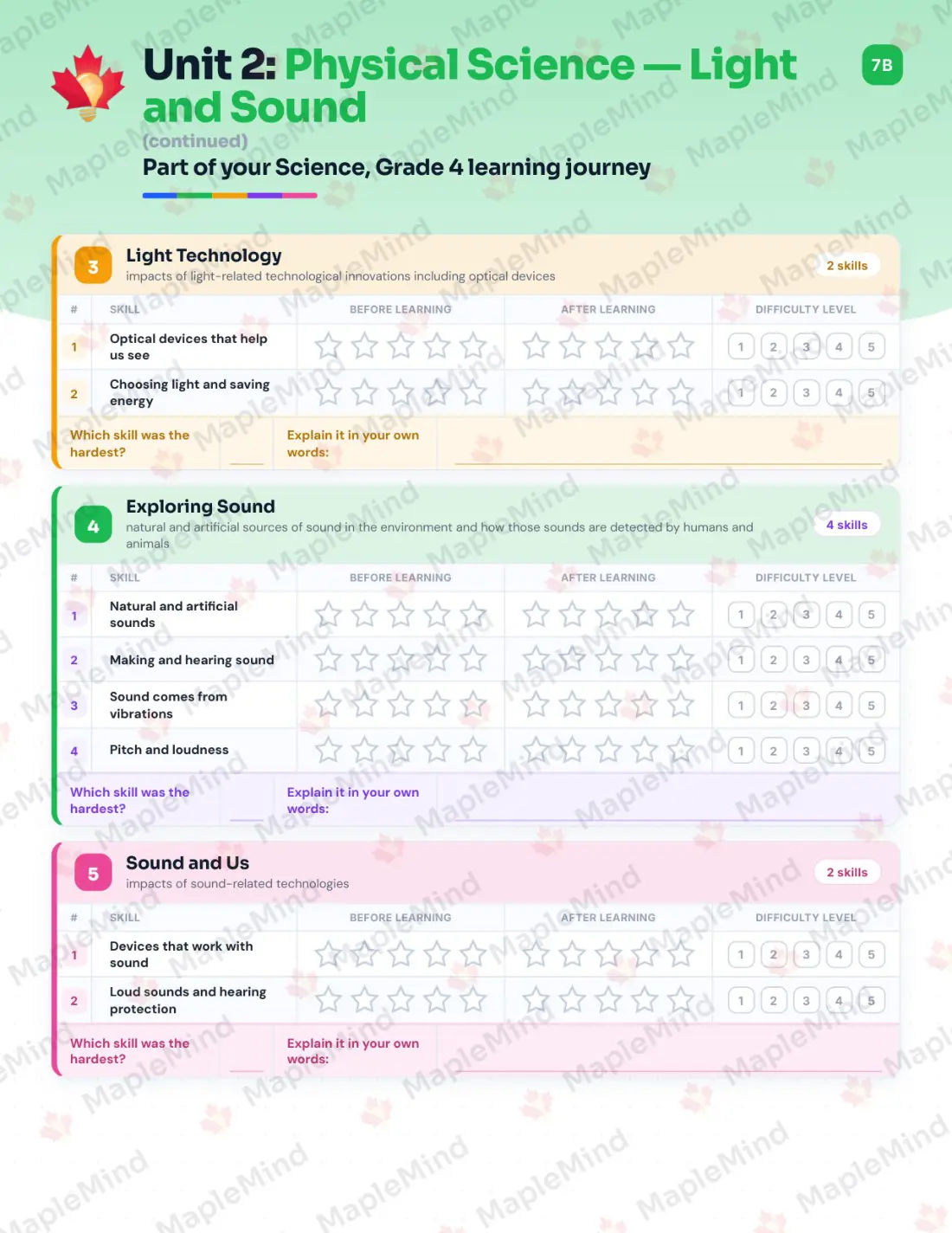 Page 11 of 26 from the Science, Grade 4 Saskatchewan Course Companion — skills tracker with before and after self-assessment