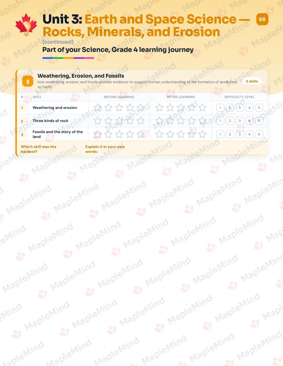 Page 15 of 26 from the Science, Grade 4 Saskatchewan Course Companion — skills tracker with before and after self-assessment