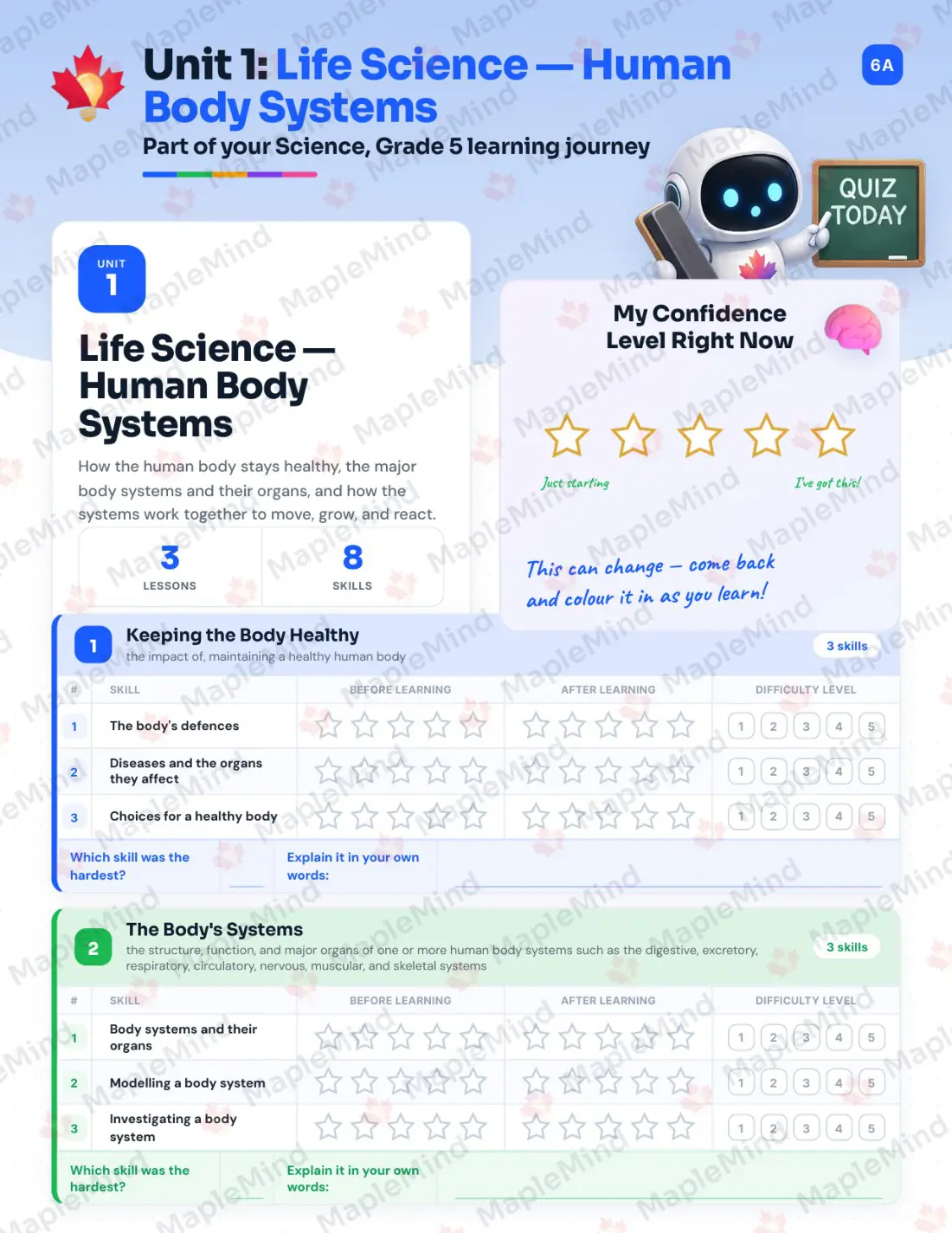 Page 6 of 27 from the Science, Grade 5 Saskatchewan Course Companion — skills tracker with before and after self-assessment