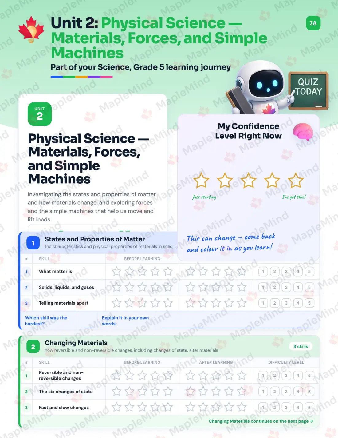 Page 10 of 27 from the Science, Grade 5 Saskatchewan Course Companion — skills tracker with before and after self-assessment