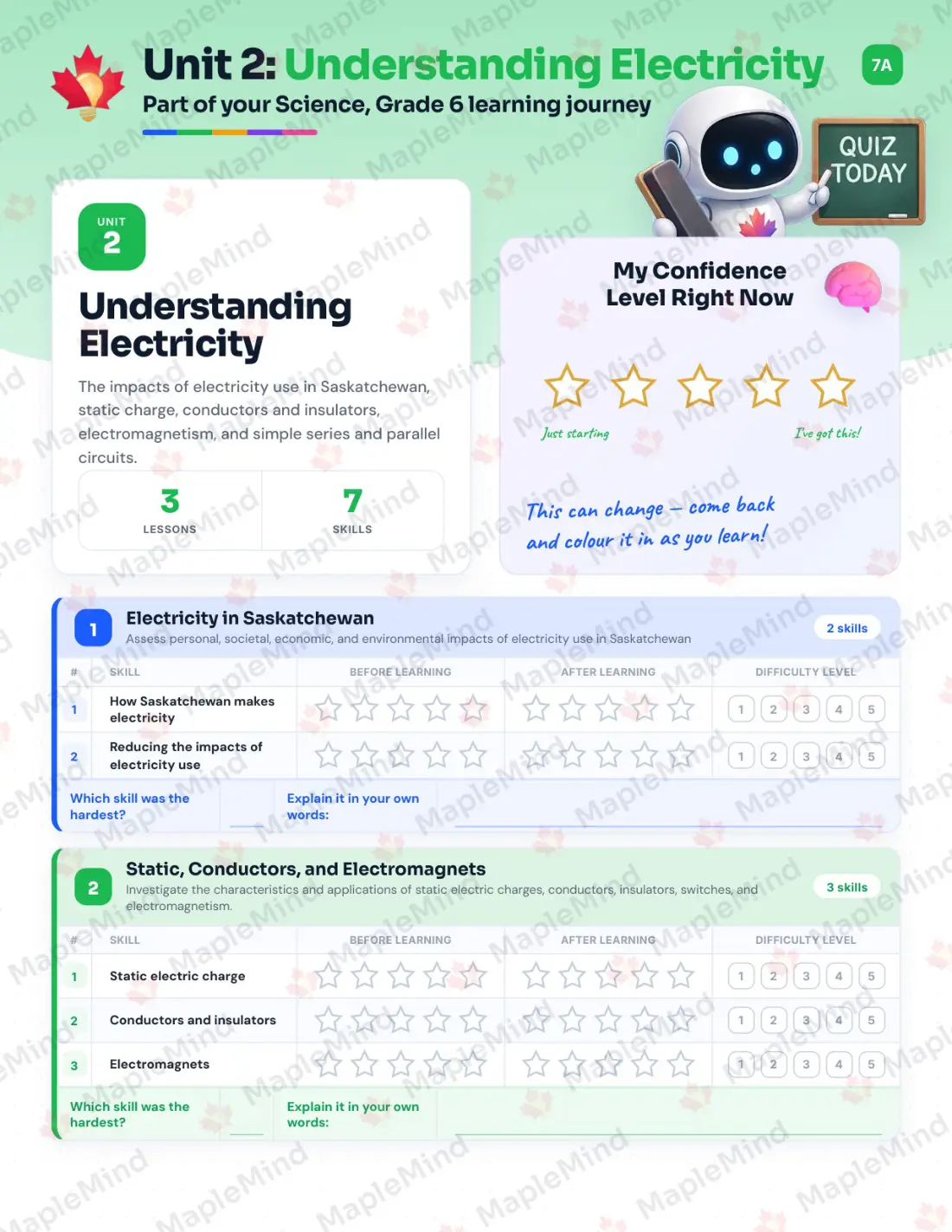 Page 10 of 31 from the Science, Grade 6 Saskatchewan Course Companion — skills tracker with before and after self-assessment