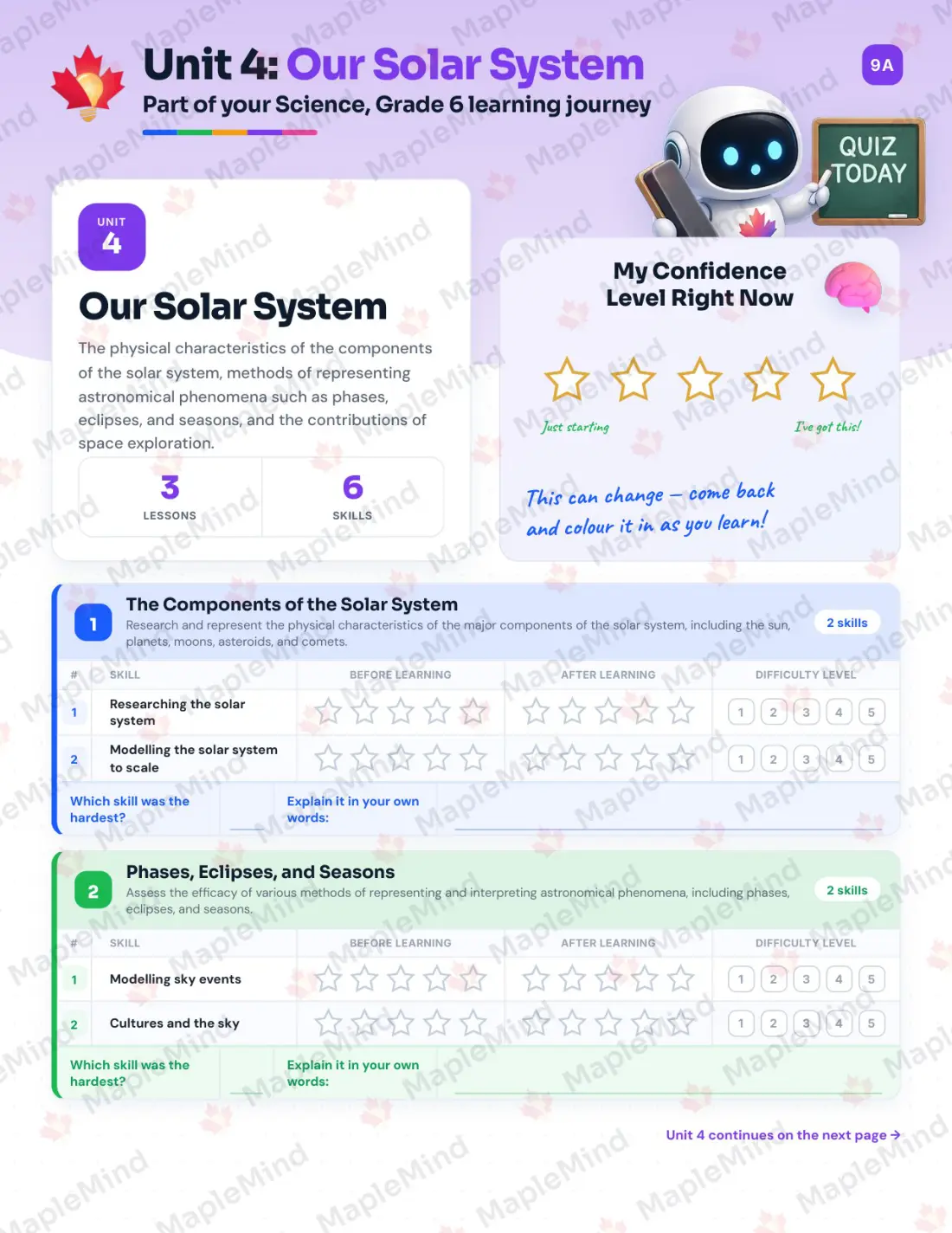 Page 18 of 31 from the Science, Grade 6 Saskatchewan Course Companion — skills tracker with before and after self-assessment