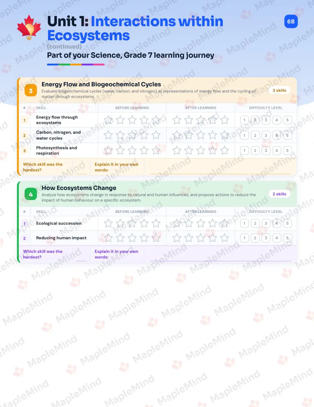 Page 7 of 31 from the Science, Grade 7 Saskatchewan Course Companion — skills tracker with before and after self-assessment