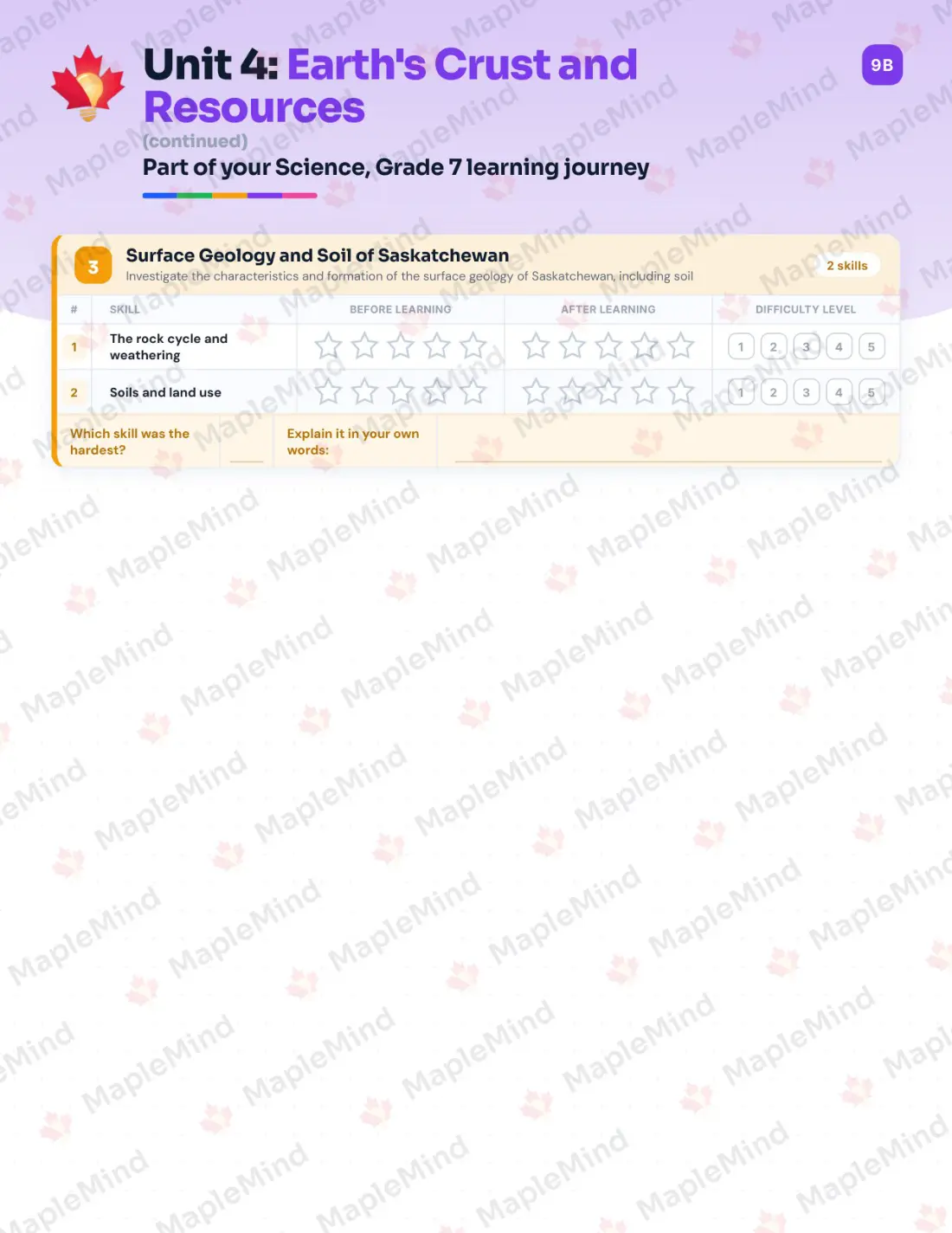 Page 19 of 31 from the Science, Grade 7 Saskatchewan Course Companion — skills tracker with before and after self-assessment