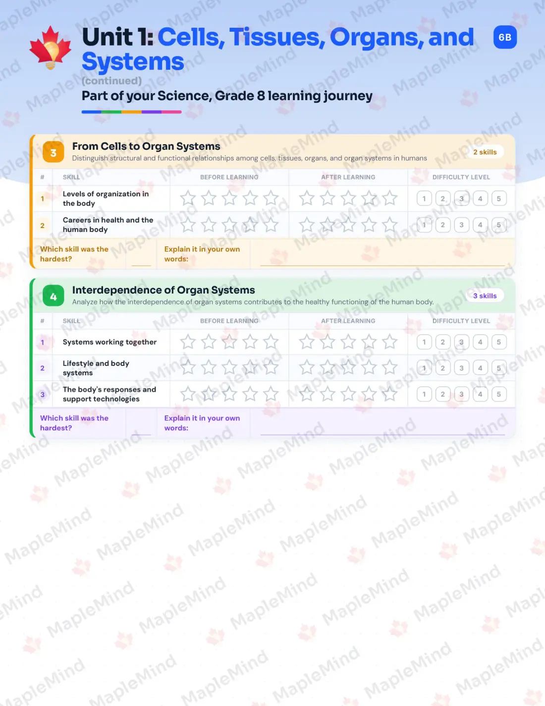 Page 7 of 31 from the Science, Grade 8 Saskatchewan Course Companion — skills tracker with before and after self-assessment