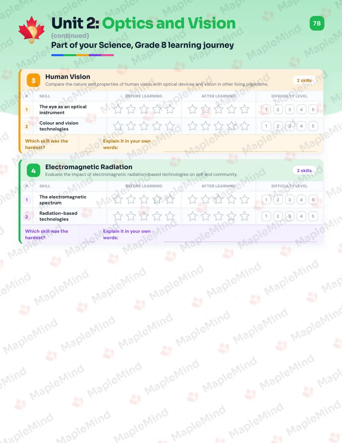 Page 11 of 31 from the Science, Grade 8 Saskatchewan Course Companion — skills tracker with before and after self-assessment
