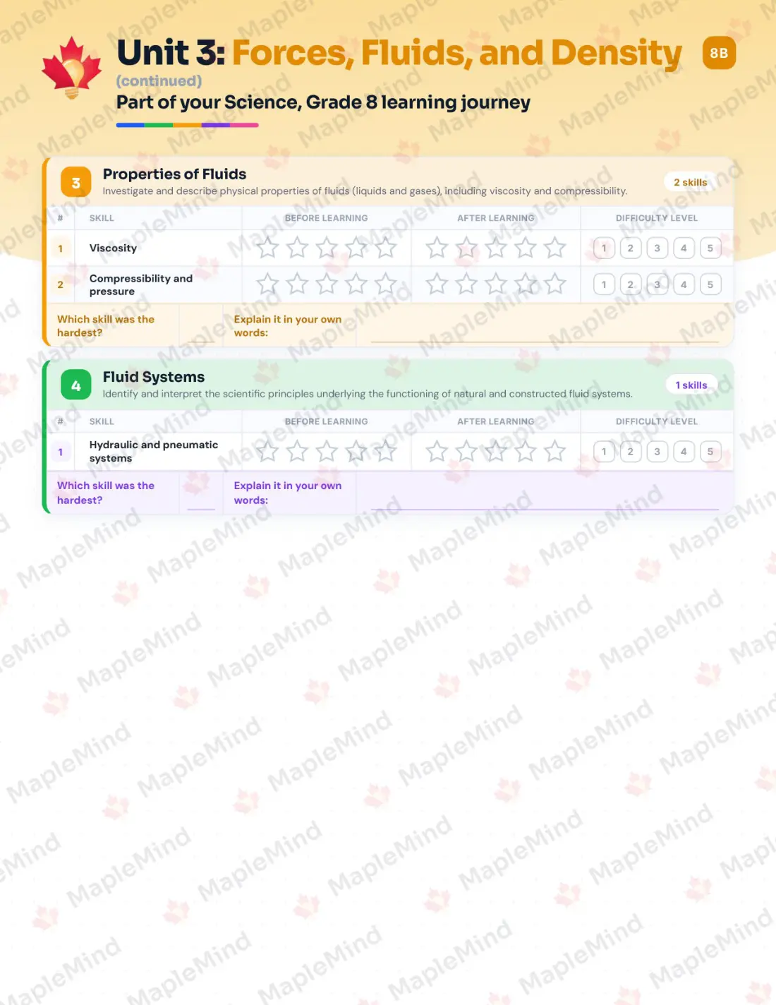 Page 15 of 31 from the Science, Grade 8 Saskatchewan Course Companion — skills tracker with before and after self-assessment