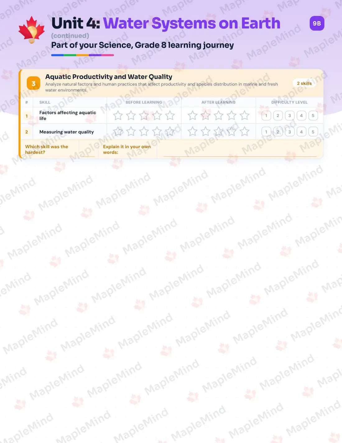 Page 19 of 31 from the Science, Grade 8 Saskatchewan Course Companion — skills tracker with before and after self-assessment