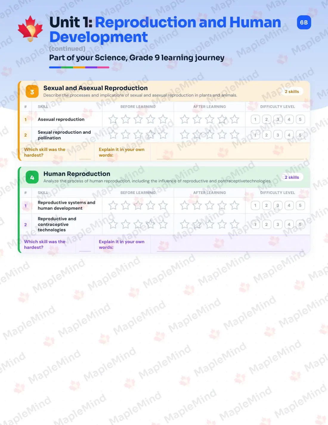 Page 8 of 32 from the Science, Grade 9 Saskatchewan Course Companion — skills tracker with before and after self-assessment