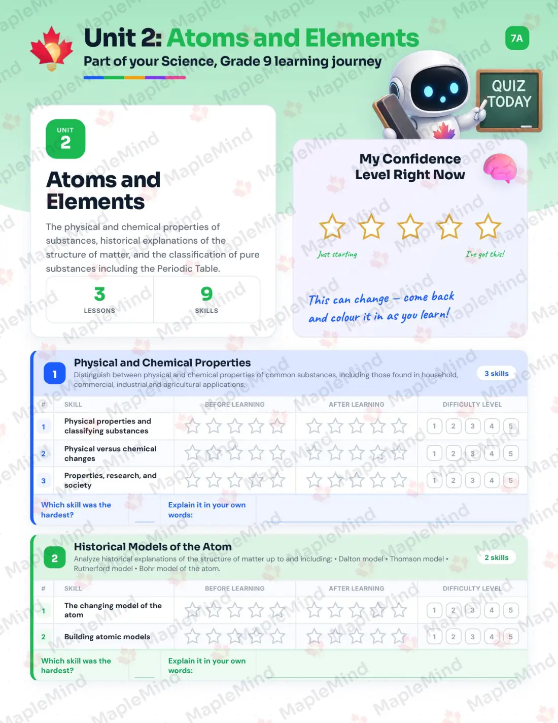 Page 11 of 32 from the Science, Grade 9 Saskatchewan Course Companion — skills tracker with before and after self-assessment