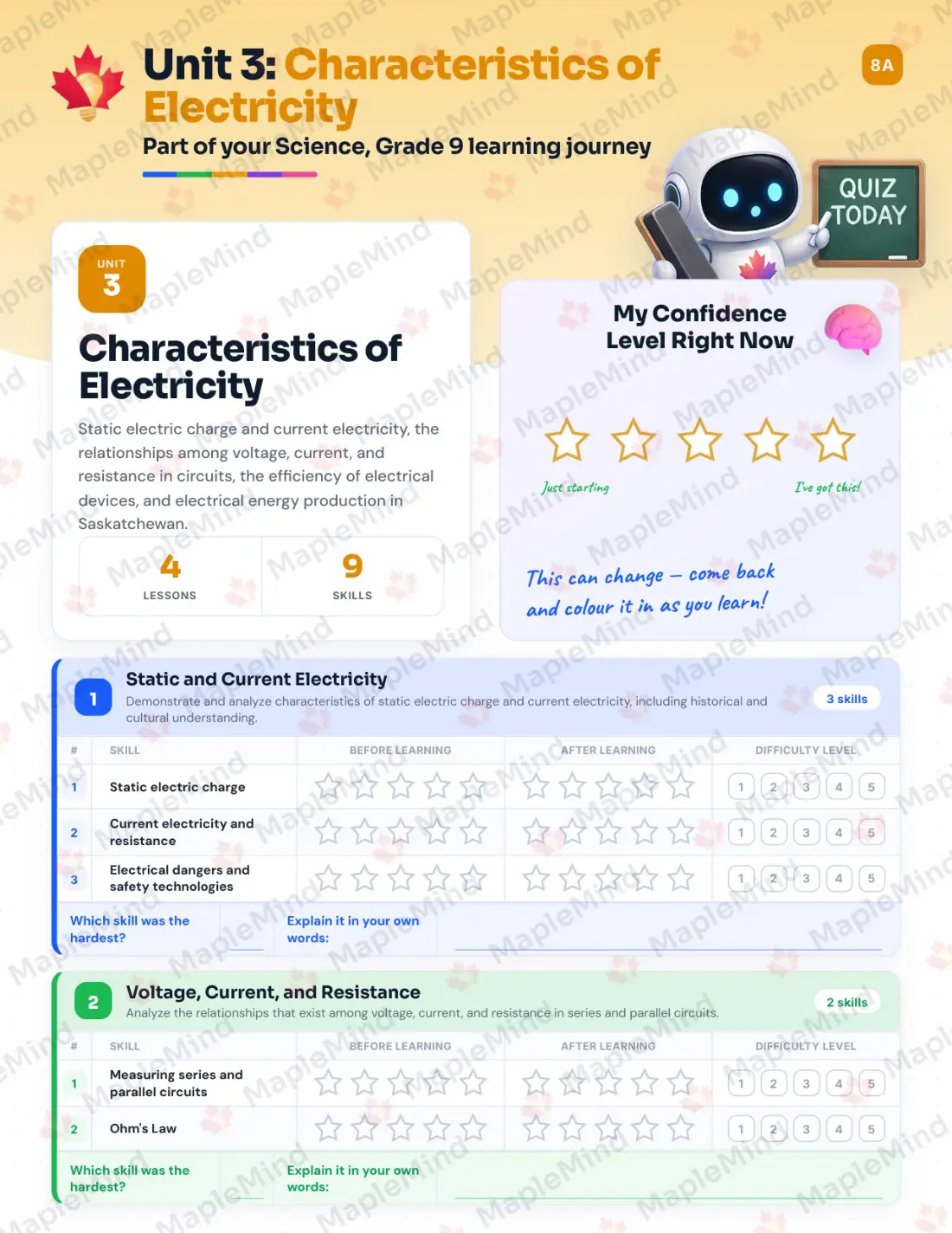 Page 15 of 32 from the Science, Grade 9 Saskatchewan Course Companion — skills tracker with before and after self-assessment
