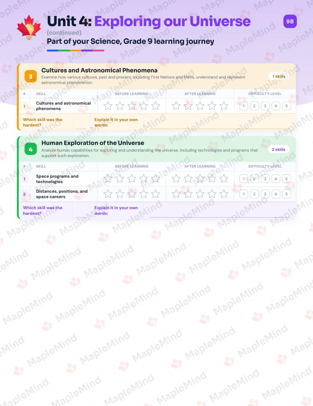 Page 20 of 32 from the Science, Grade 9 Saskatchewan Course Companion — skills tracker with before and after self-assessment