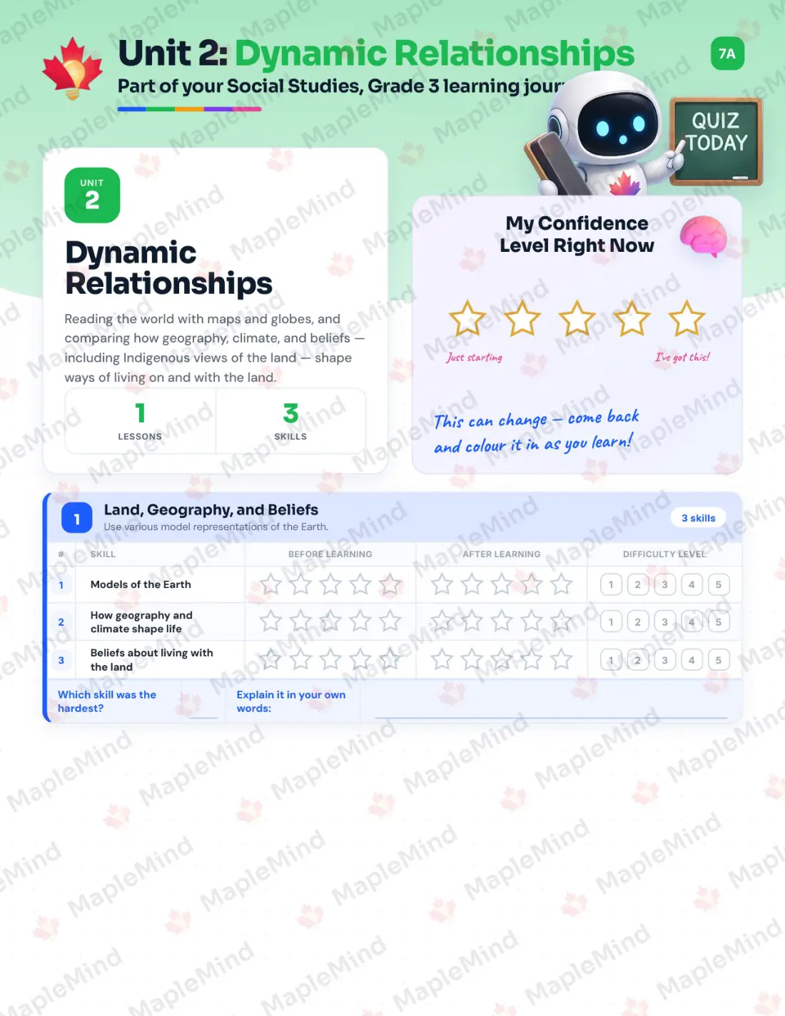Page 9 of 27 from the Social Studies, Grade 3 Saskatchewan Course Companion — skills tracker with before and after self-assessment