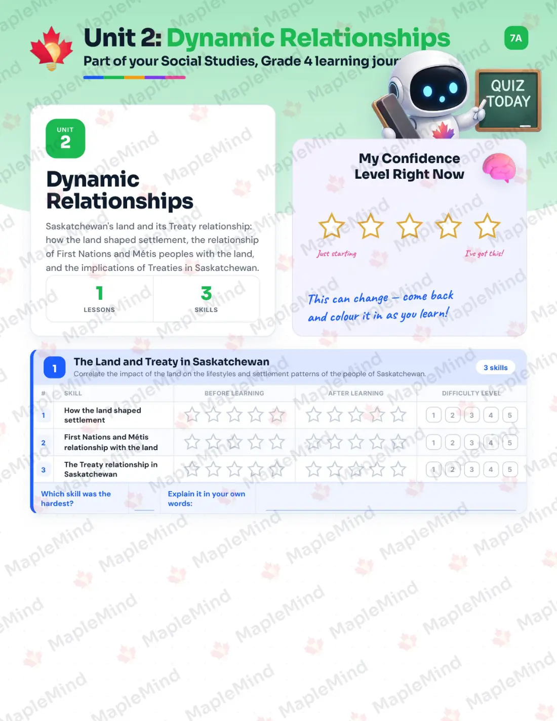 Page 9 of 27 from the Social Studies, Grade 4 Saskatchewan Course Companion — skills tracker with before and after self-assessment