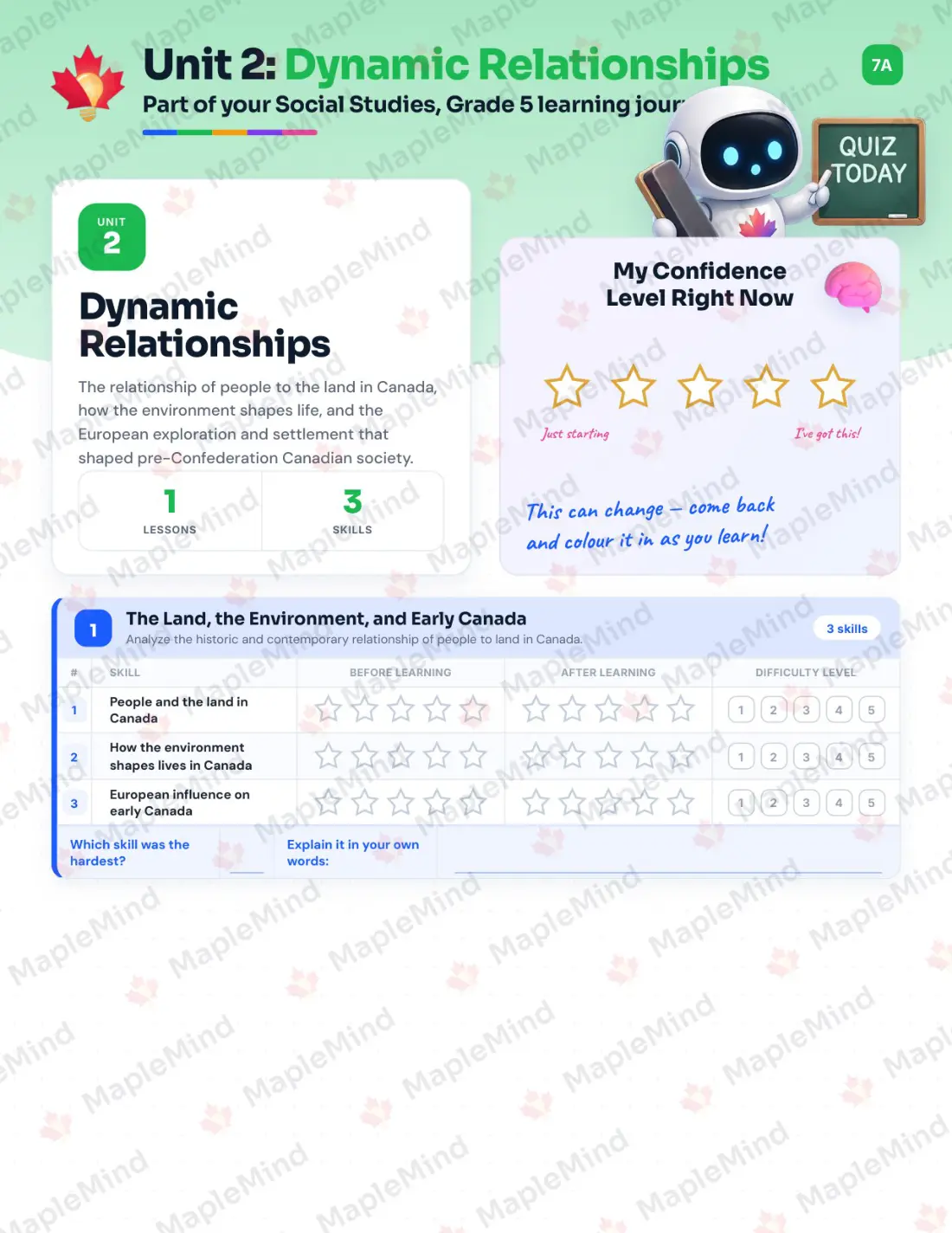 Page 9 of 27 from the Social Studies, Grade 5 Saskatchewan Course Companion — skills tracker with before and after self-assessment