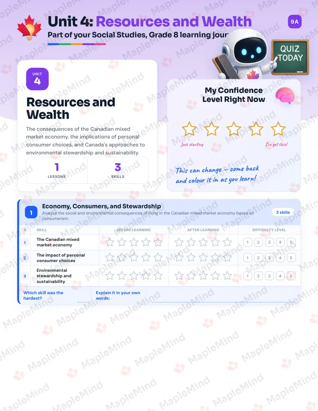 Page 15 of 27 from the Social Studies, Grade 8 Saskatchewan Course Companion — skills tracker with before and after self-assessment