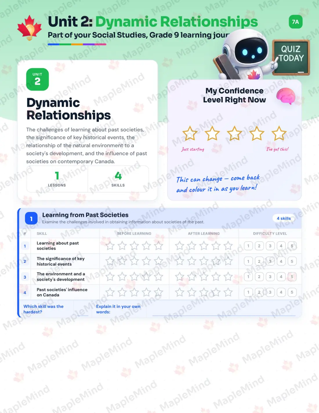 Page 9 of 27 from the Social Studies, Grade 9 Saskatchewan Course Companion — skills tracker with before and after self-assessment