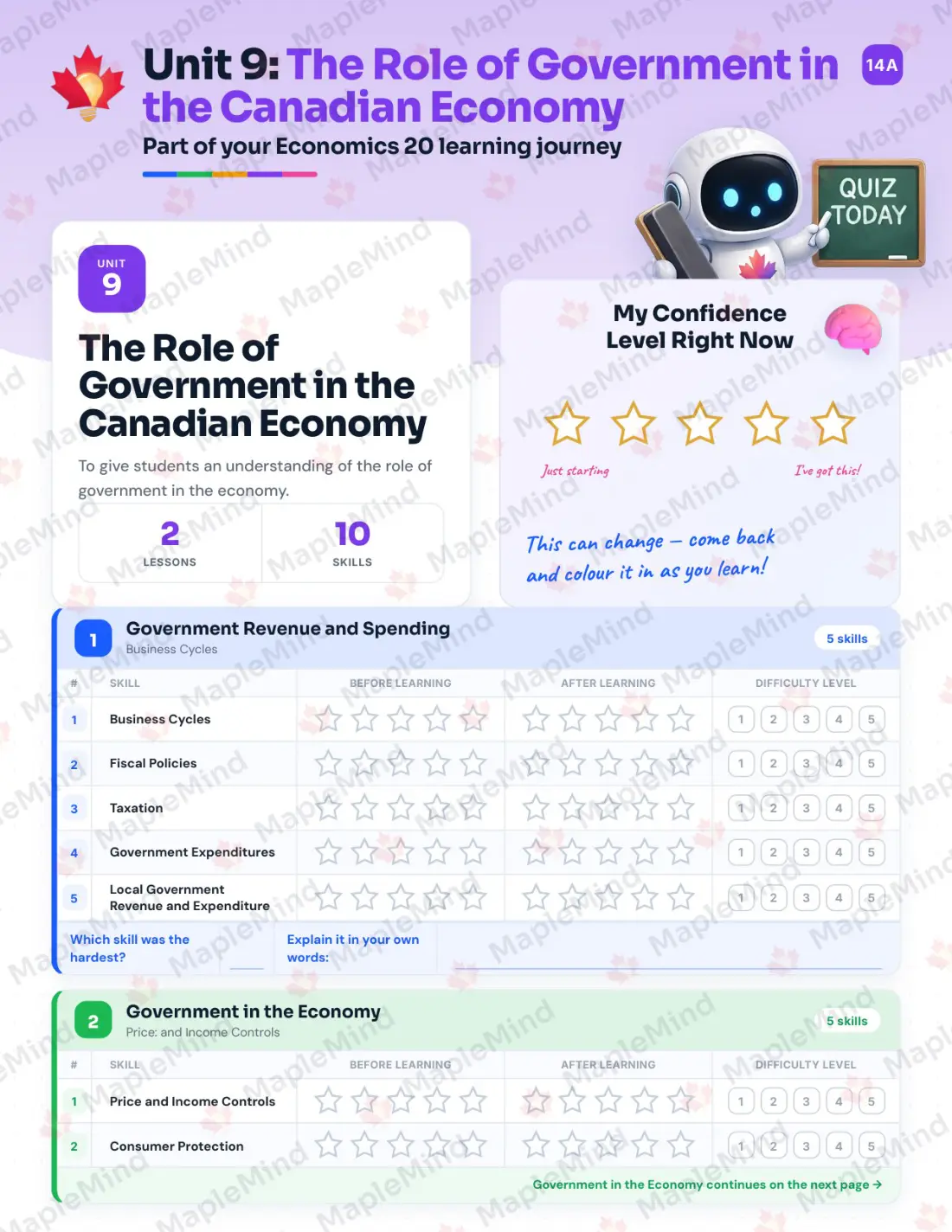 Page 32 of 49 from the Economics 20 Saskatchewan Course Companion — skills tracker with before and after self-assessment