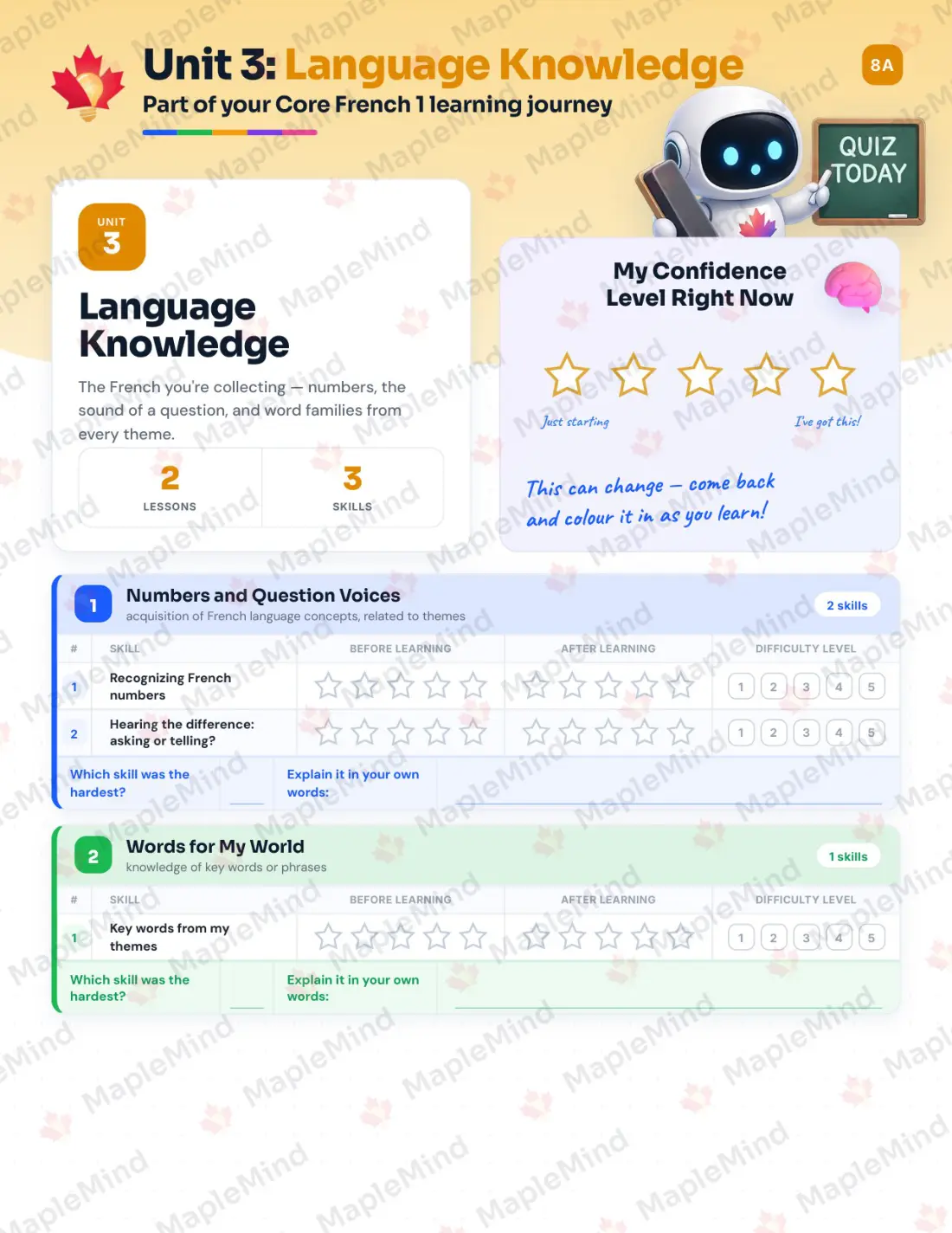 Page 13 of 28 from the Core French 1 Saskatchewan Course Companion — skills tracker with before and after self-assessment