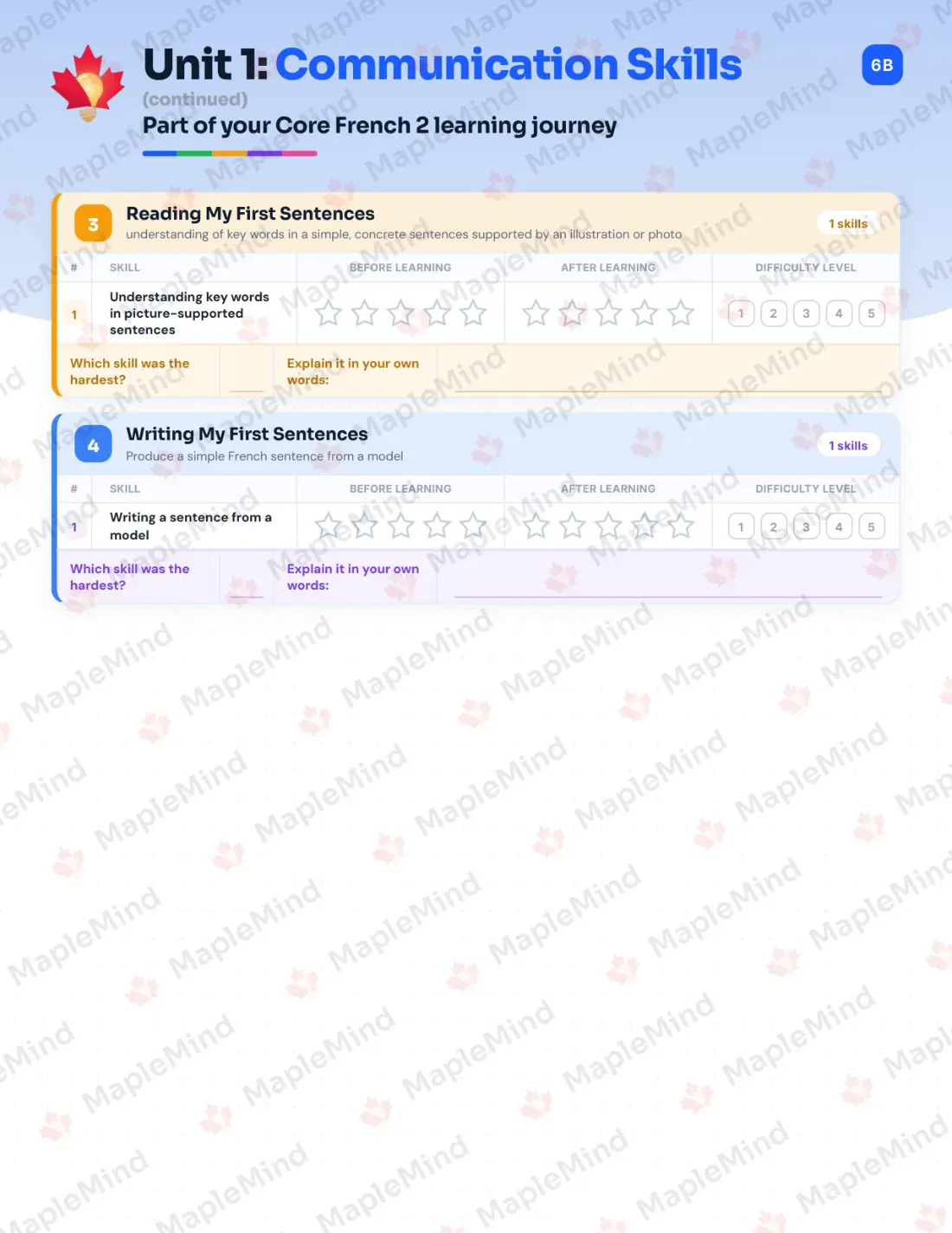 Page 7 of 29 from the Core French 2 Saskatchewan Course Companion — skills tracker with before and after self-assessment