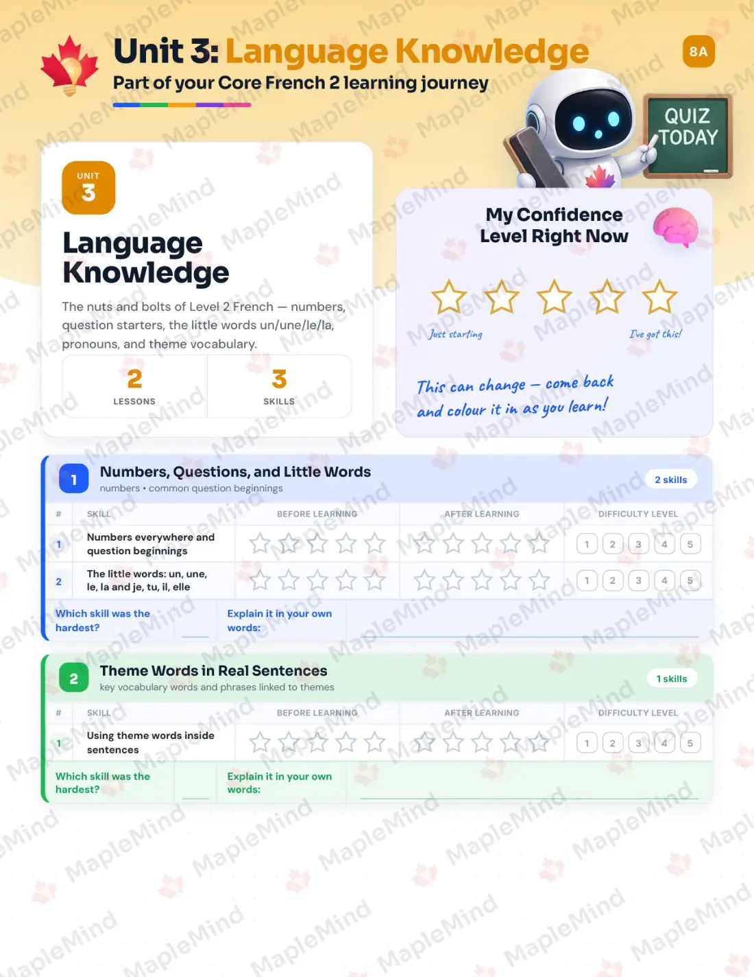 Page 14 of 29 from the Core French 2 Saskatchewan Course Companion — skills tracker with before and after self-assessment