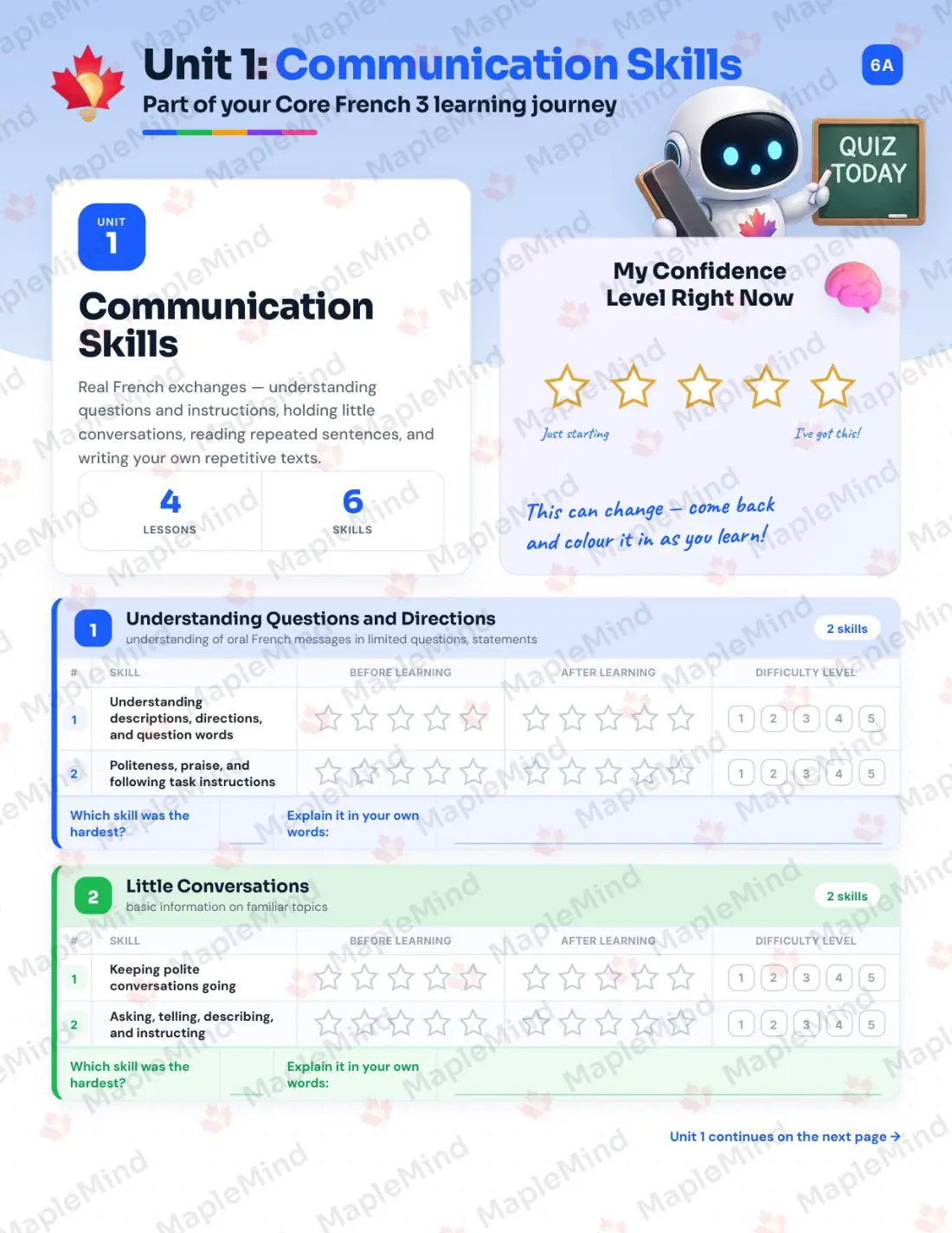 Page 6 of 29 from the Core French 3 Saskatchewan Course Companion — skills tracker with before and after self-assessment