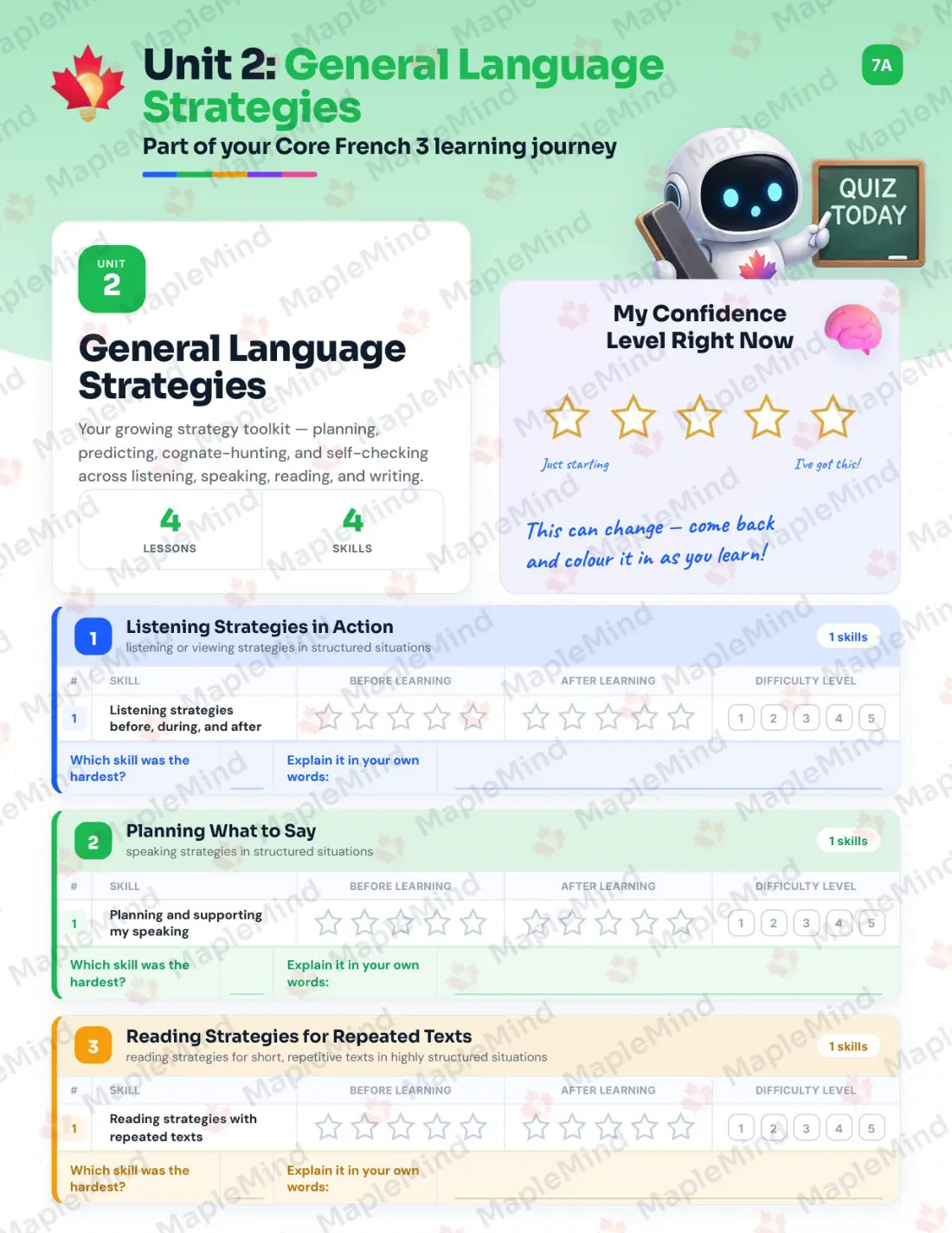 Page 10 of 29 from the Core French 3 Saskatchewan Course Companion — skills tracker with before and after self-assessment
