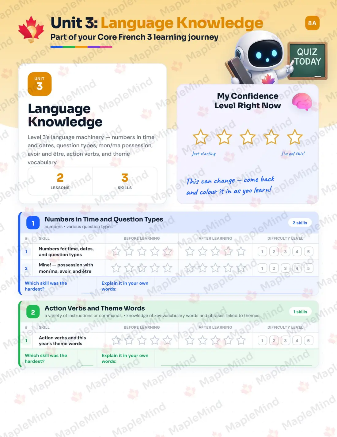 Page 14 of 29 from the Core French 3 Saskatchewan Course Companion — skills tracker with before and after self-assessment