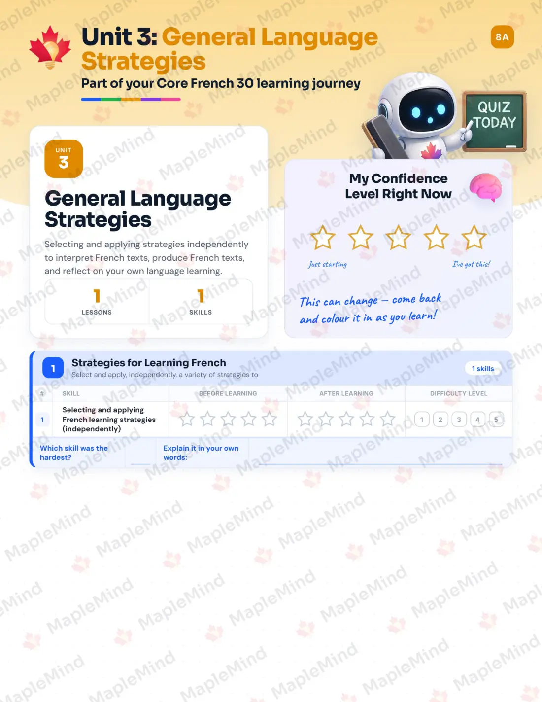 Page 12 of 27 from the Core French 30 Saskatchewan Course Companion — skills tracker with before and after self-assessment