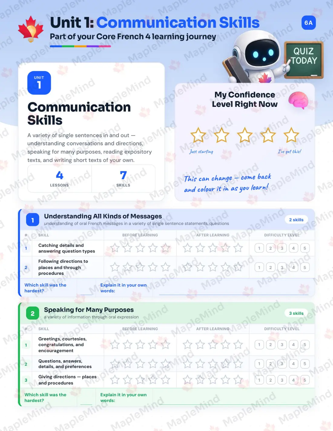 Page 6 of 29 from the Core French 4 Saskatchewan Course Companion — skills tracker with before and after self-assessment