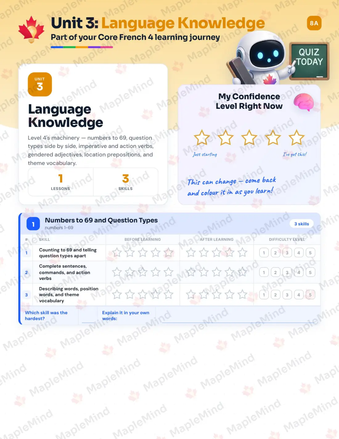 Page 14 of 29 from the Core French 4 Saskatchewan Course Companion — skills tracker with before and after self-assessment