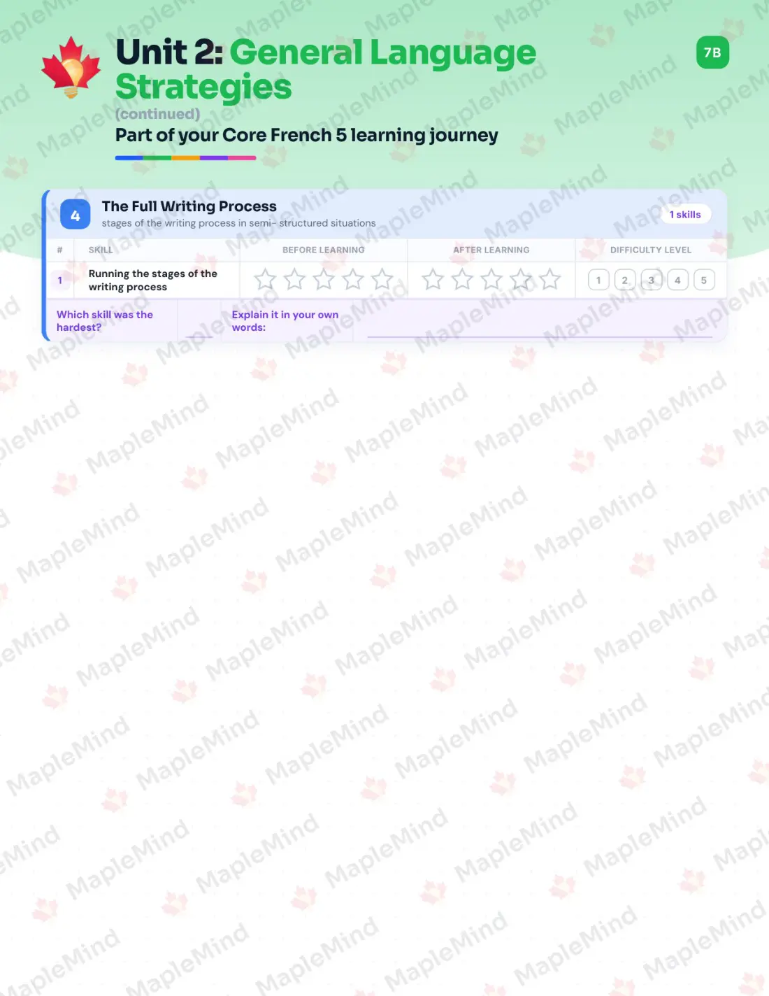 Page 11 of 29 from the Core French 5 Saskatchewan Course Companion — skills tracker with before and after self-assessment