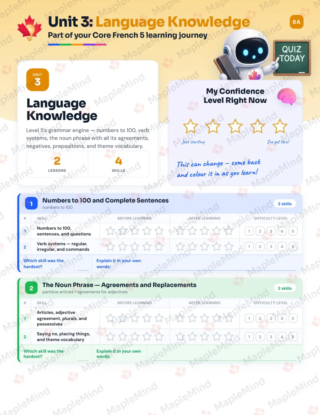 Page 14 of 29 from the Core French 5 Saskatchewan Course Companion — skills tracker with before and after self-assessment