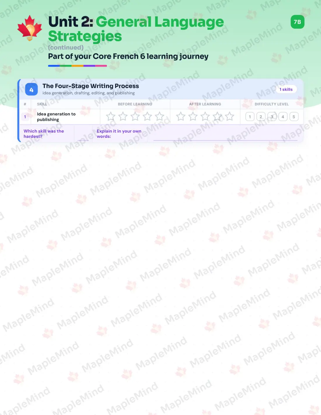 Page 11 of 29 from the Core French 6 Saskatchewan Course Companion — skills tracker with before and after self-assessment