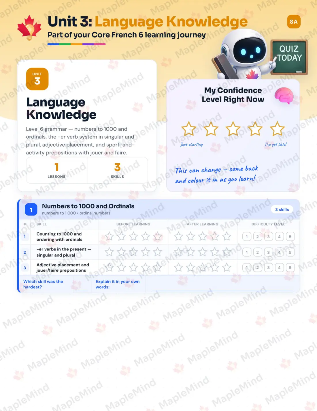 Page 14 of 29 from the Core French 6 Saskatchewan Course Companion — skills tracker with before and after self-assessment