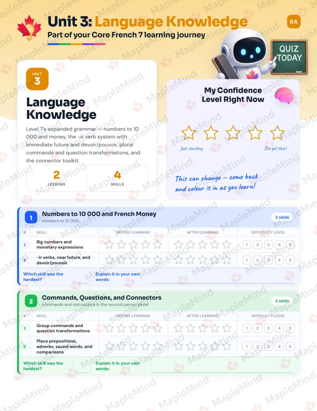 Page 14 of 29 from the Core French 7 Saskatchewan Course Companion — skills tracker with before and after self-assessment
