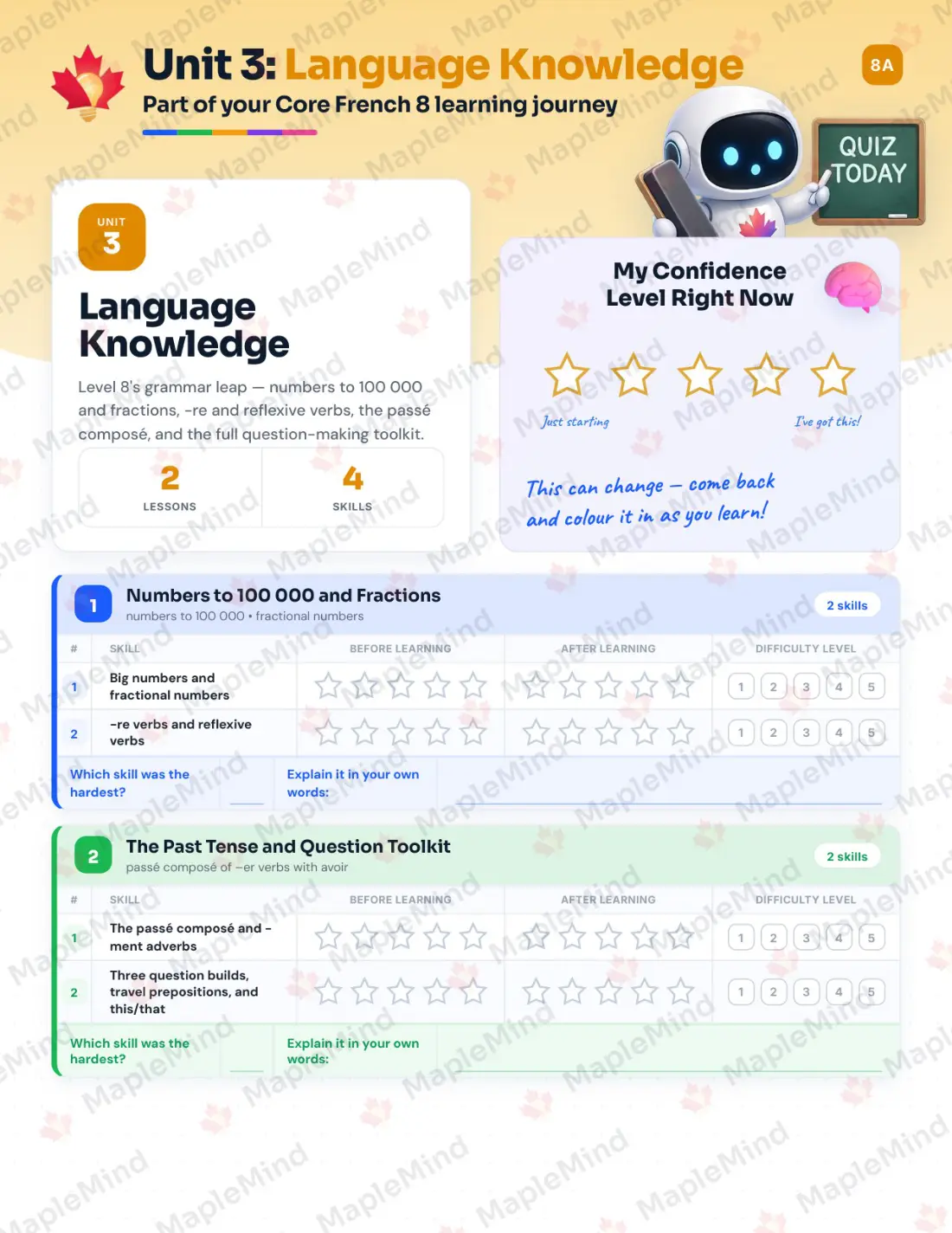 Page 14 of 29 from the Core French 8 Saskatchewan Course Companion — skills tracker with before and after self-assessment