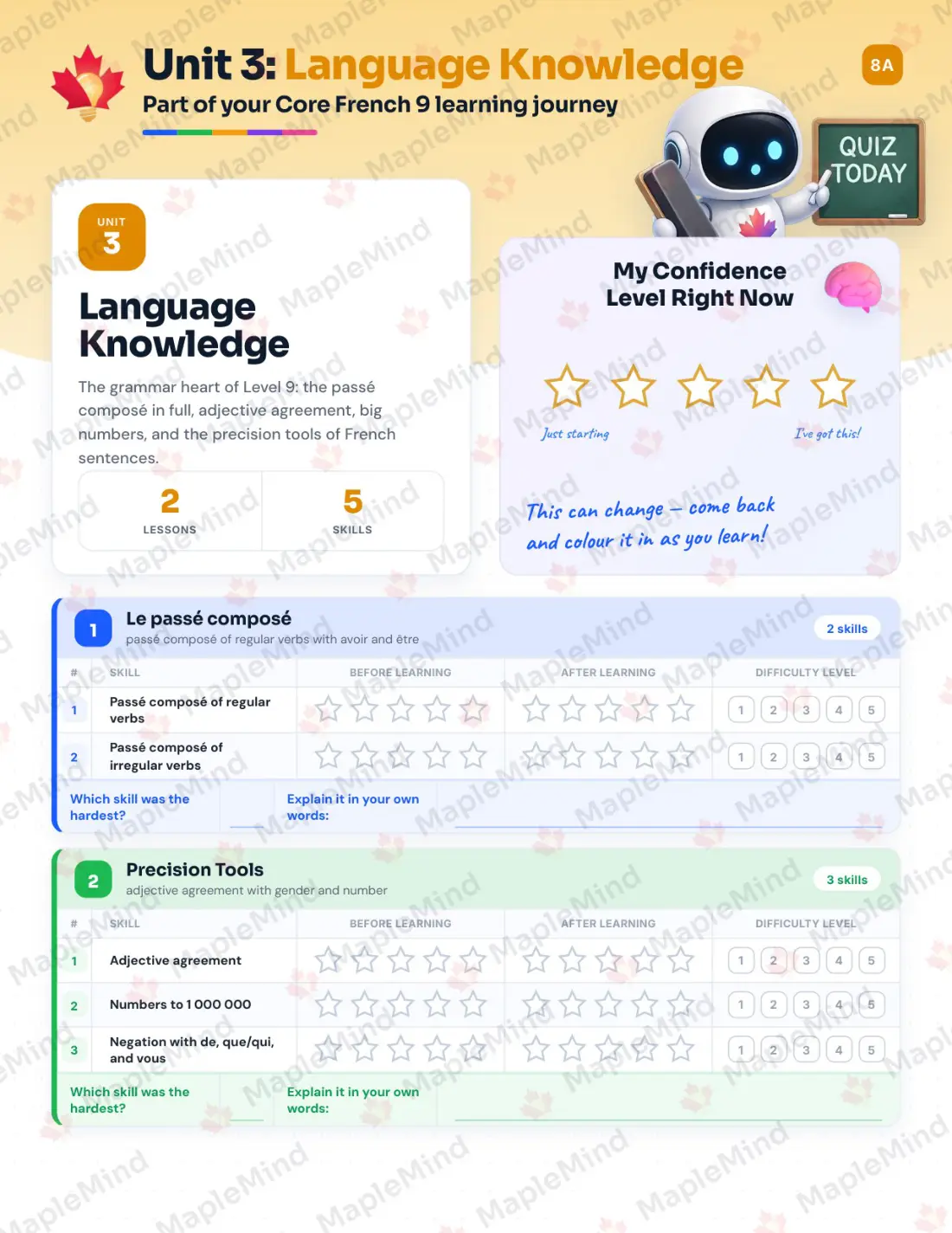Page 12 of 27 from the Core French 9 Saskatchewan Course Companion — skills tracker with before and after self-assessment
