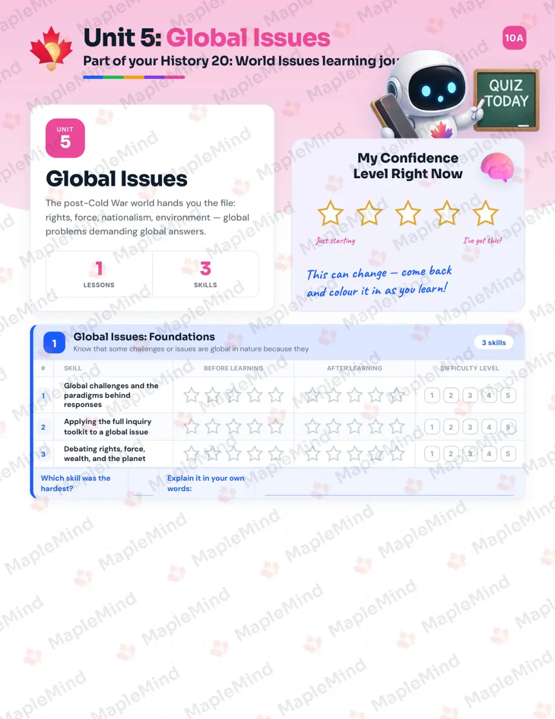 Page 18 of 30 from the History 20: World Issues Saskatchewan Course Companion — skills tracker with before and after self-assessment