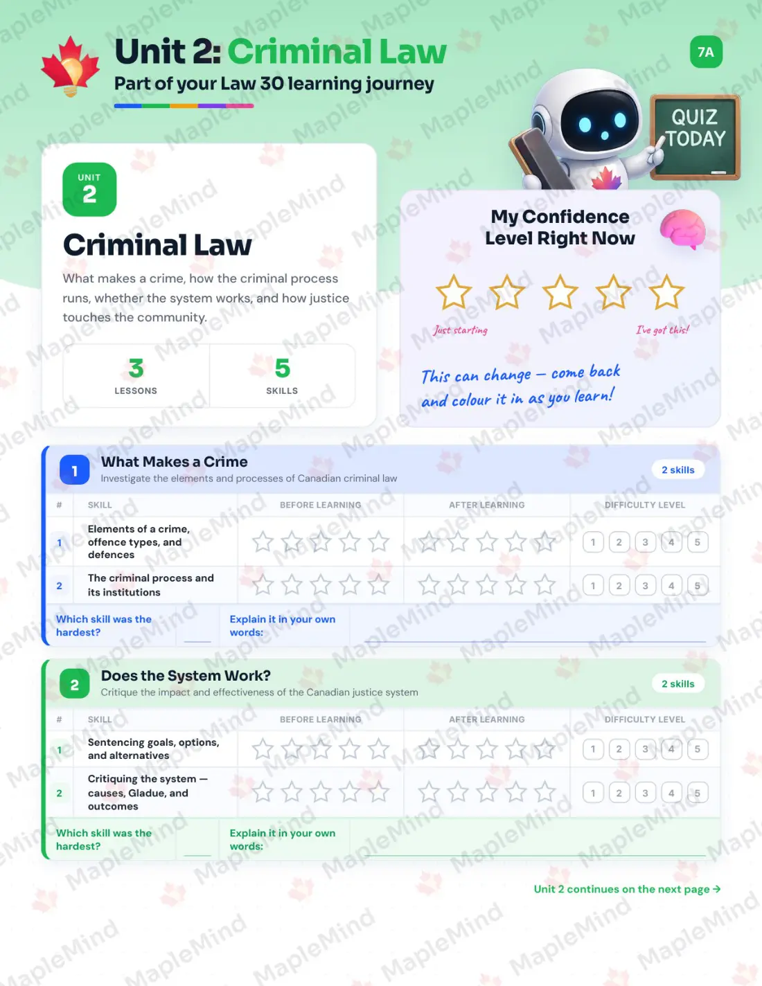 Page 10 of 32 from the Law 30 Saskatchewan Course Companion — skills tracker with before and after self-assessment