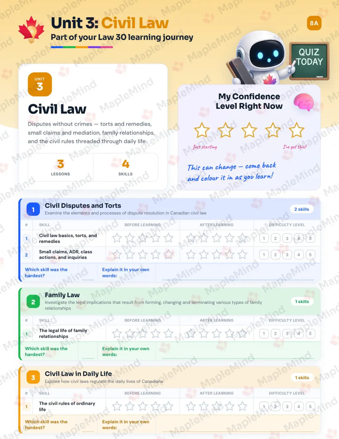 Page 14 of 32 from the Law 30 Saskatchewan Course Companion — skills tracker with before and after self-assessment
